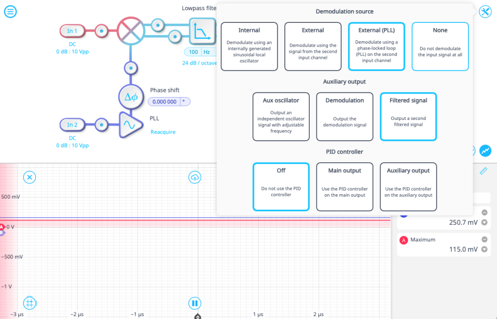 Moku interface showcasing demodulation and output options for the Lock-in Amplifier instrument